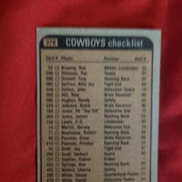 Load image into Gallery viewer, 1981 Topps Cowboys Team Leaders W/ Dorsett and Tony Hill SHIPPING IS INCLUDED
