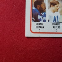 Load image into Gallery viewer, 1981 Topps Cowboys Team Leaders W/ Dorsett and Tony Hill SHIPPING IS INCLUDED
