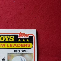 Load image into Gallery viewer, 1981 Topps Cowboys Team Leaders W/ Dorsett and Tony Hill SHIPPING IS INCLUDED
