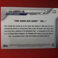 Load image into Gallery viewer, 2020 Topps Chrome Ken Griffey Jr. #U-87 Seattle Mariners HOF SHIPPING IS INCLUDED
